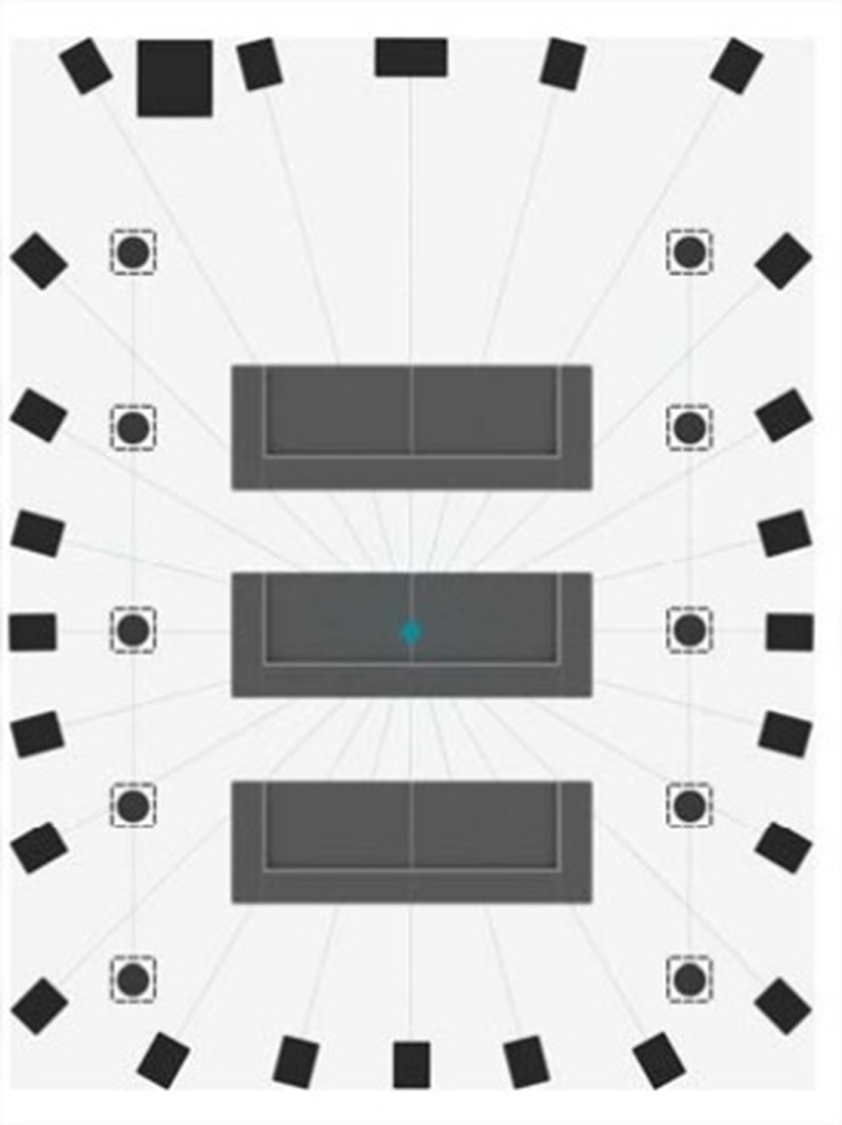 Dolby Atmos